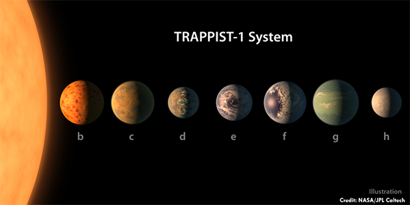 trappist