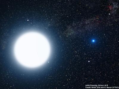 sirius stars