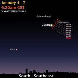 january 1-7 sky map