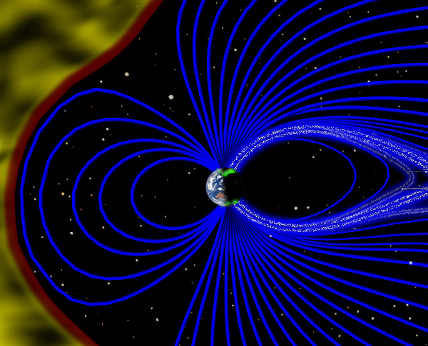 Earth's Magnetic Field