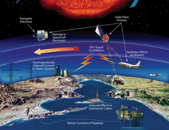 cme earth interactions