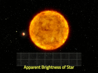 animation of star brightness