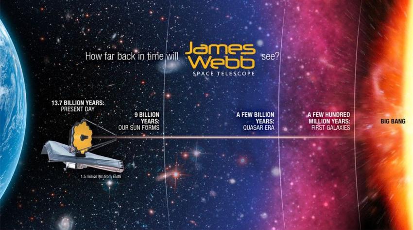 james webb telescope